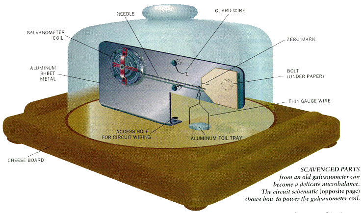 Homemade Microgram Electrobalance