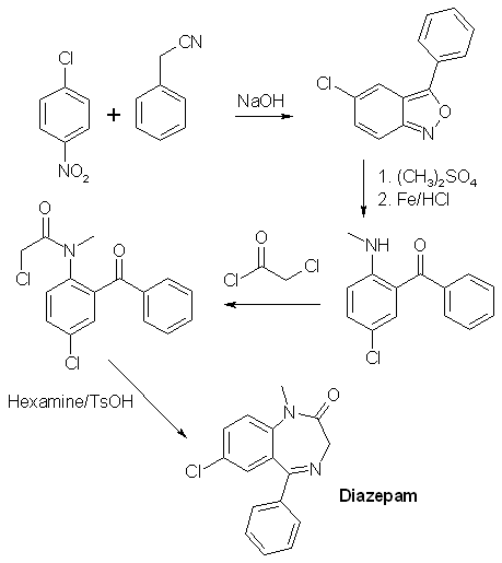 Diazepam chemical synthesis of