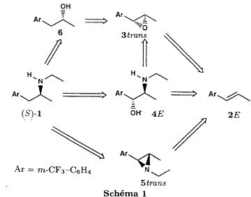 Schema 1